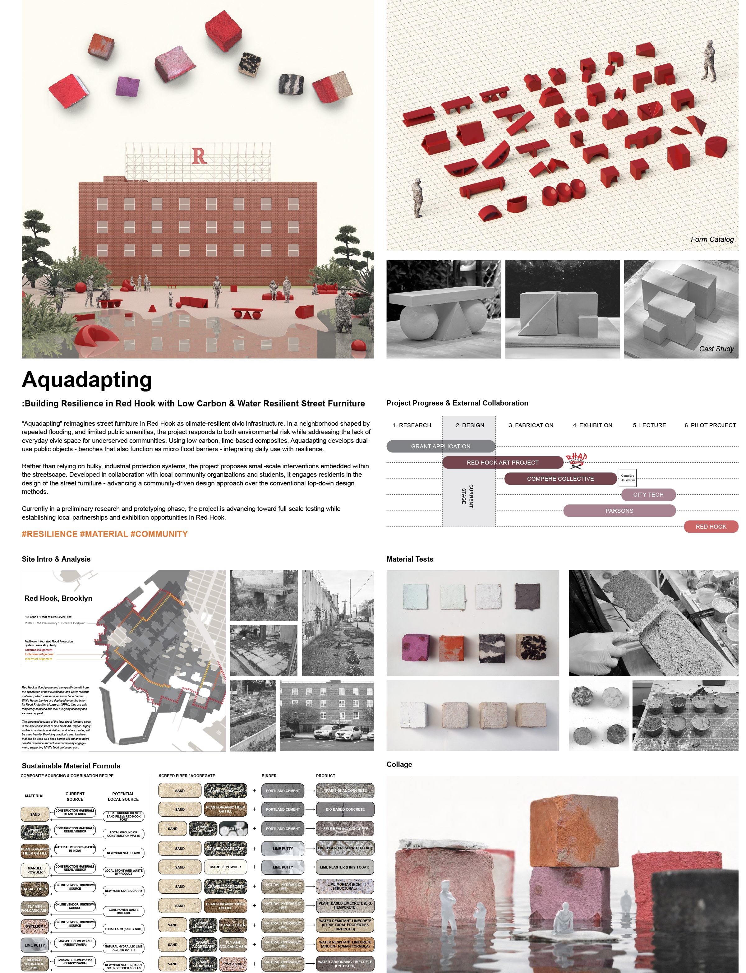 Aquadapting